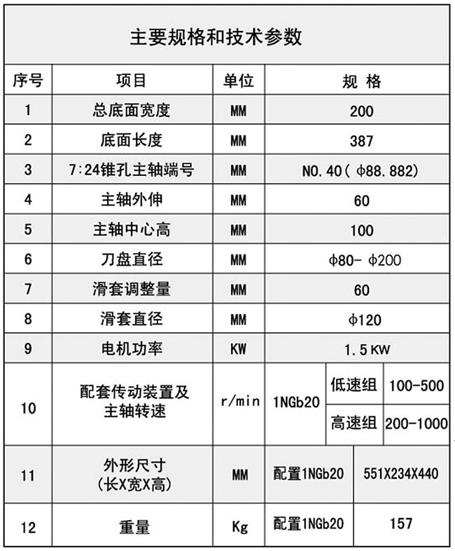 1TX20P同步带宅男666技术参数