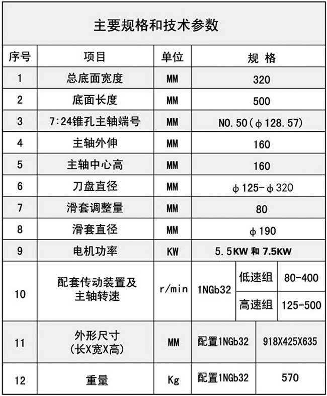 铣削宅男666技术参数