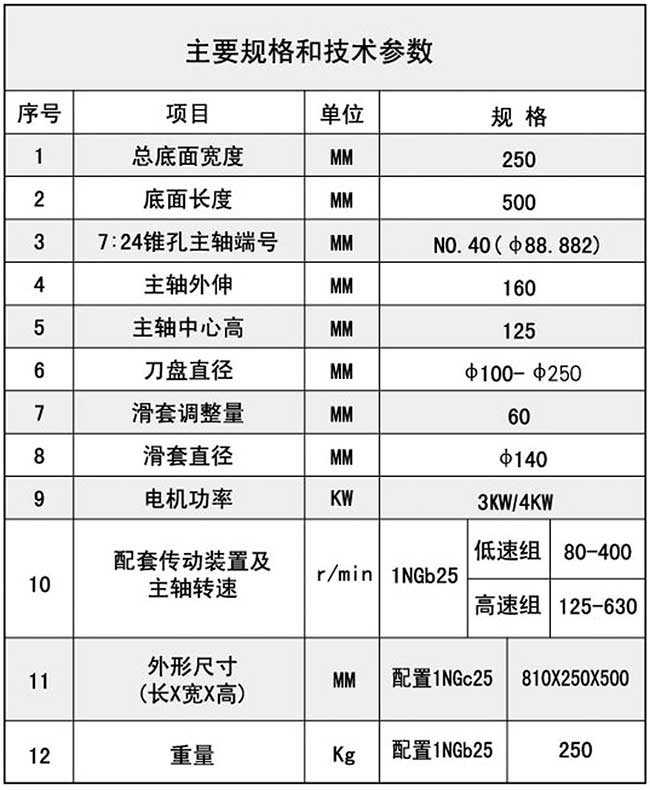 1TX25宅男视频色版APP参数